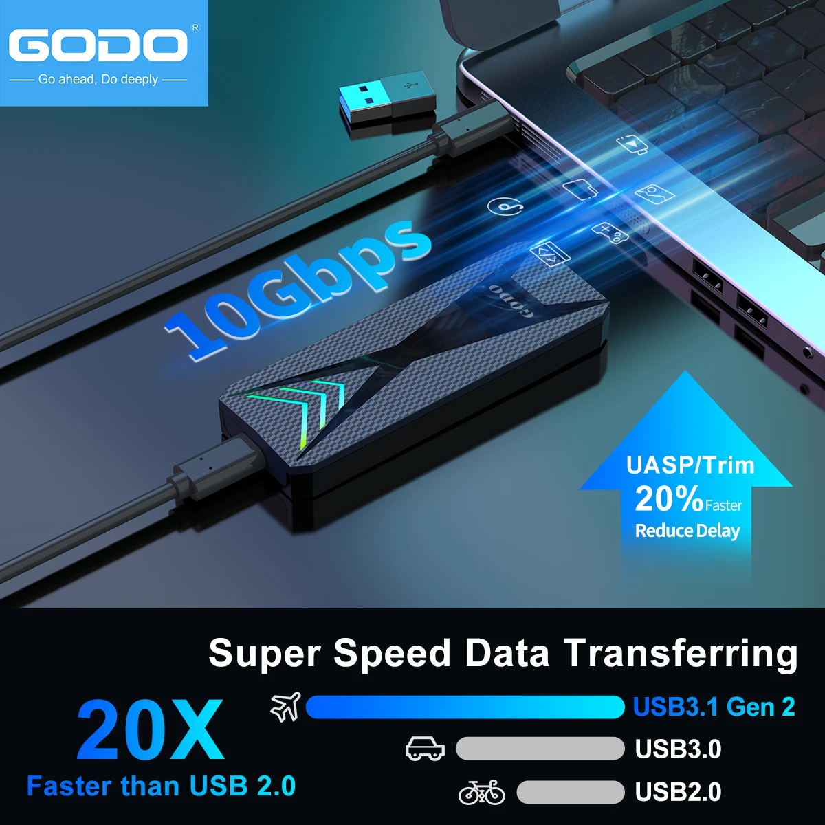 GODO RGB M.2 PCIe NVMe SSD External Enclosure,Portable USB C to M.2 Nvme Sata Adapter Tool Free,10Gbps USB C 3.1