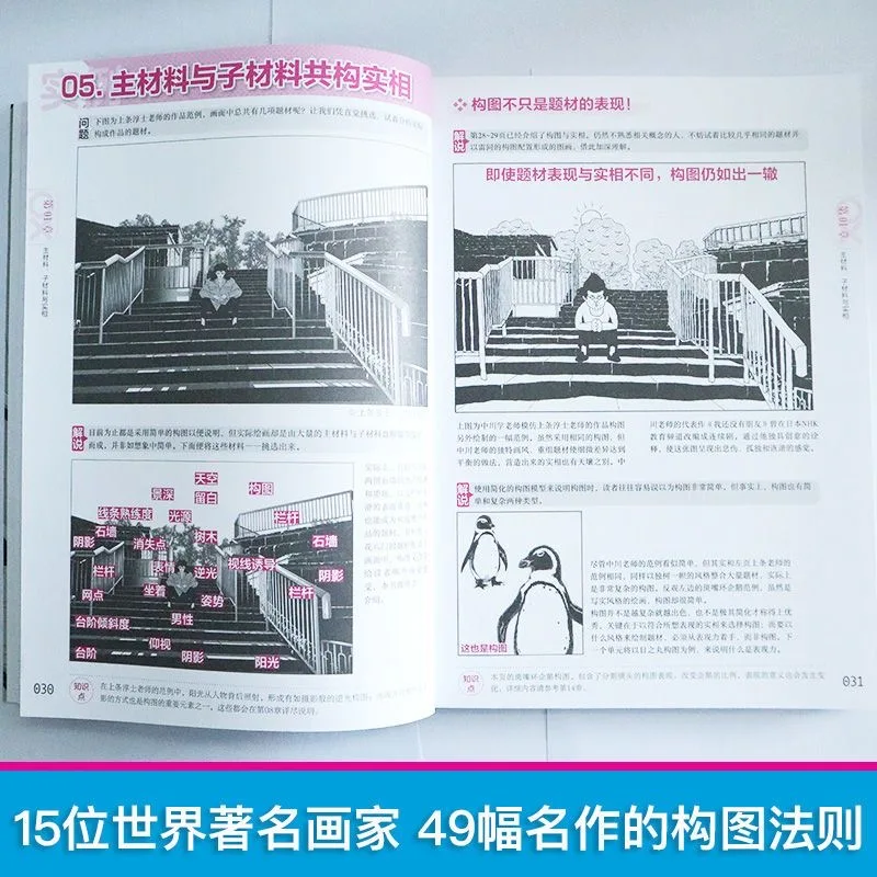 تكوين الصورة: تفسير المهاد الكرتوني لقواعد تكوين قوة الصورة لـ 15 كتابًا فنيًا للرسامين العالميين