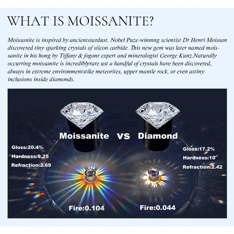 Luxuriöse Echte 2CT Moissanit-Diamant-Edelsteinringe für Damen 925 Sterling Silber Solitär Hochzeit Verlobung Edle Schmuckstücke – Detail 9