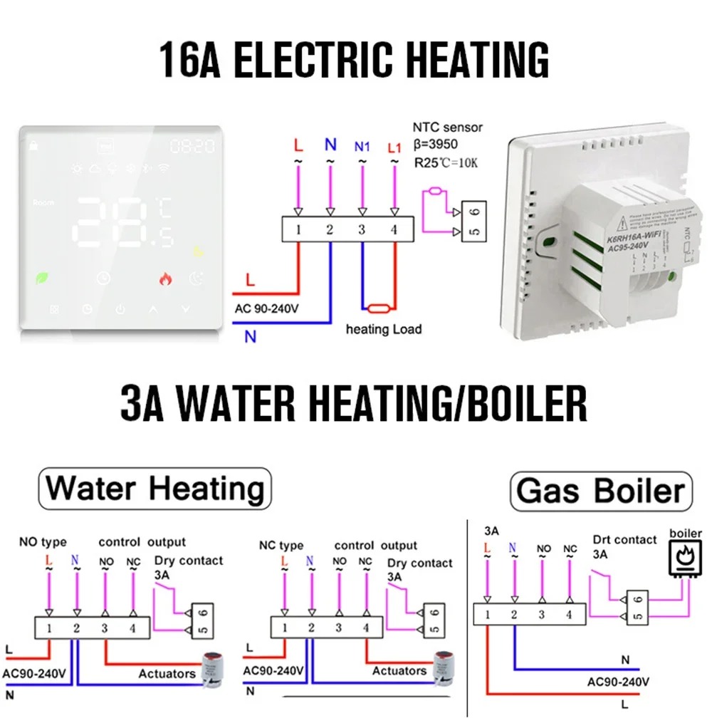 Tuya termostat pintar WiFi, pemanas lantai elektrik TRV, Boiler Gas air, temperatur suara, pengendali jarak jauh untuk Google Home Alexa