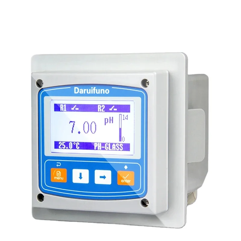 Solution Ground Inl…