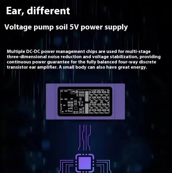 AUNE Yuki SE amplificateurs de décodage Portable PCM768 DSD512 ES9280AC Pro petite queue HiFi écouteur décodeur intégré Machine personnalisée