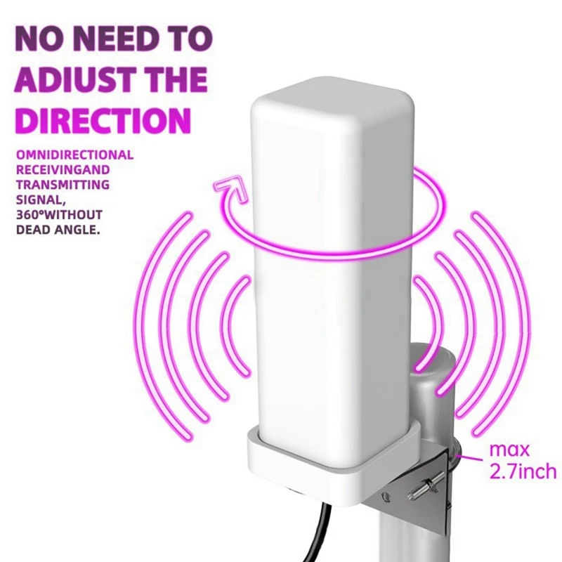 Antenne de télévision numérique extérieure, haute définition, Smart TV, amplificateur ATSC, durable, 4K, 1080P, haute qualité