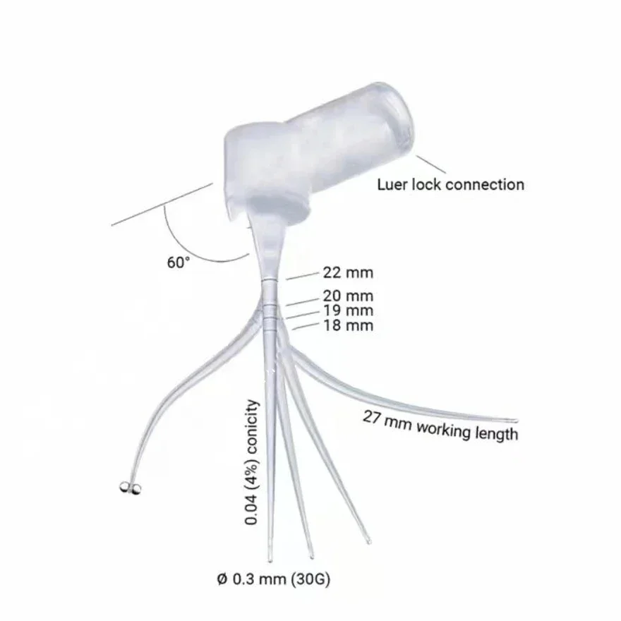 2-50 Uds. Punta Endo de irrigación Dental 30G codo doble agujero lateral limpieza del conducto radicular jeringa aguja de irrigación de apertura Bilateral