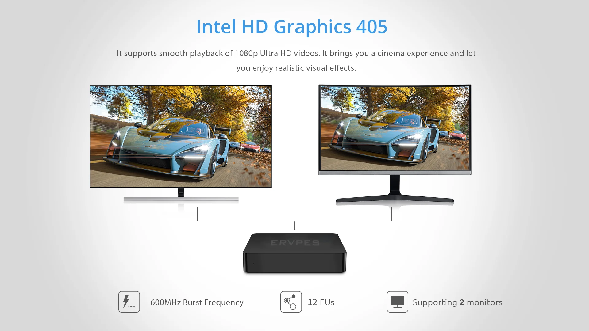 ERVPES B20E Mini PC, Windows 11, 8GB RAM 128GB SSD, Intel Pentium Gold 6500Y, Dual-Band WiFi, Compact Desktop for Home