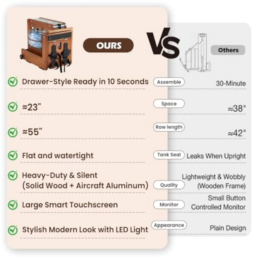 آلة تجديف المياه المنزلية مع شاشة تعمل باللمس، درج مقاومة مزدوج، لا يوجد تركيب، تصميم قابل للطي، سكة ألومنيوم B