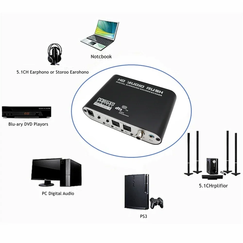 Sound Decoder Amplifier AC3 Audio Converter Digital to Analog 5.1 channel Stereo Optical SPDIF Coaxial AUX  to 6 RCA