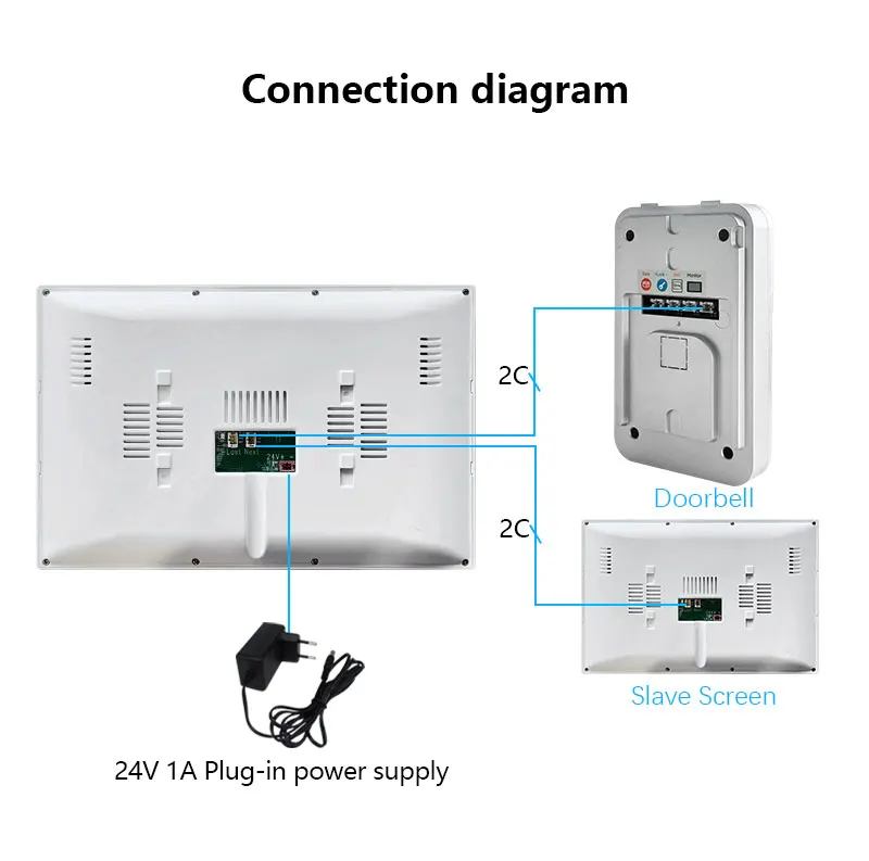 2 Wire Digital Doorbell Video Intercom System for Home 7/10 Inch Monitor 1080P Doorphone Camera Video Doorbell Card Tuya Unlock