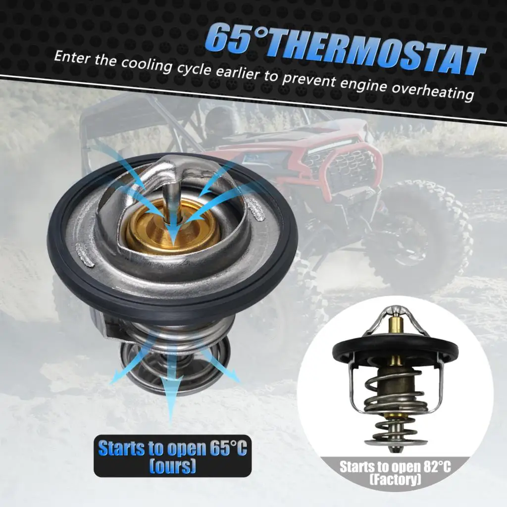 NICECNC For Polaris RZR XP 1000 UTV RZR 900 Thermostat With O Ring S4 1000 2015-2020 General 1000 Deluxe EPS 2017-2020 2021
