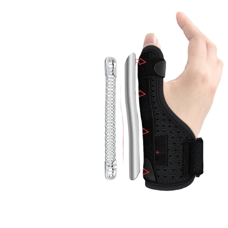 Free Shipping Tendon Sheath Wrist Protector Medical Wrist Thumb Tendon Sprain Thumb Hand Fixed Protective Sleeve Hand Protector