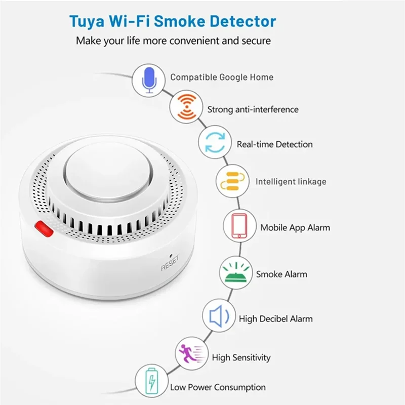 AAAEL-Tuya Wi-Fi детектор дыма коптильня комбинированная пожарная сигнализация домашняя система безопасности пожарный 1 шт.