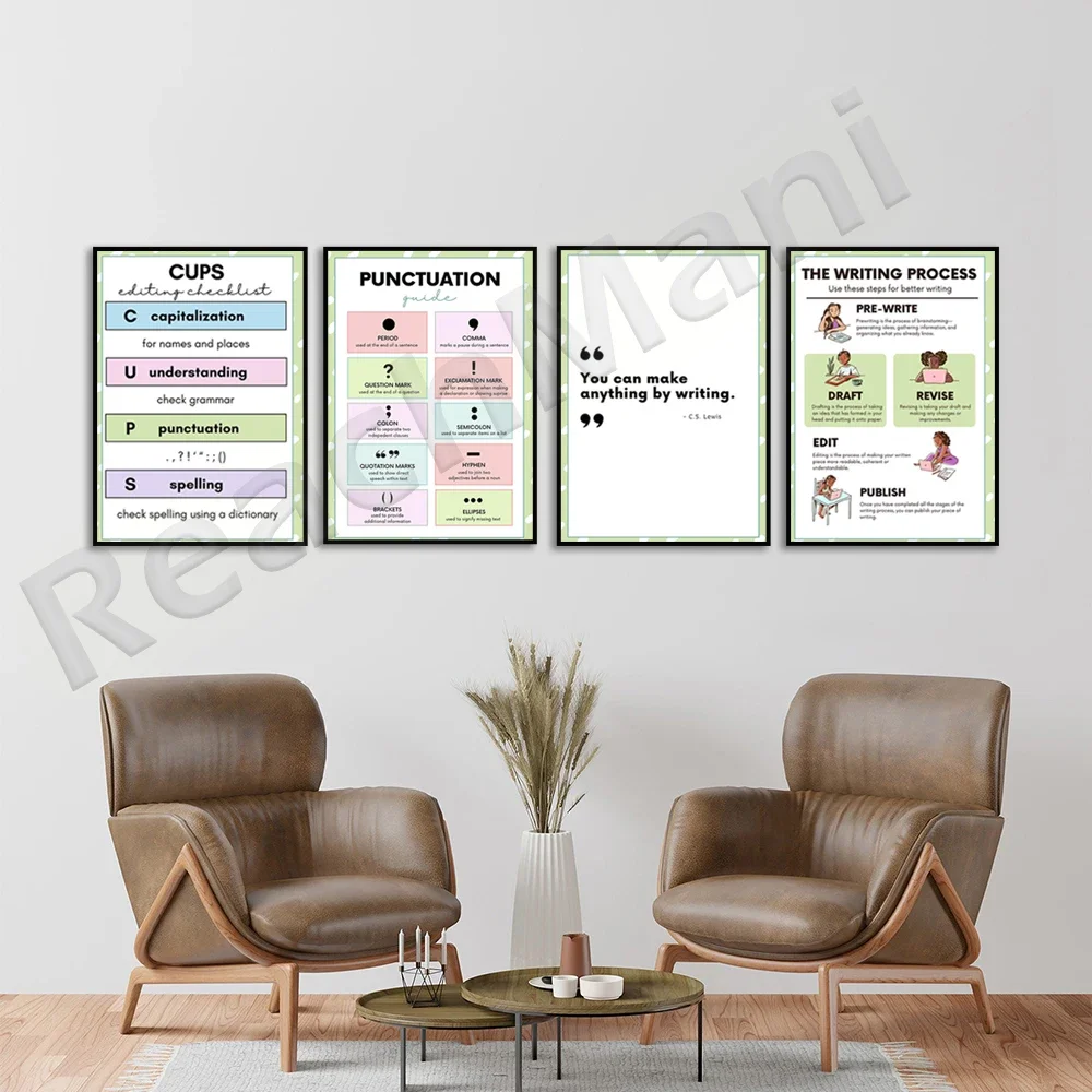 English writing learning poster, class decoration pastel aesthetics printable poster, teacher education gift