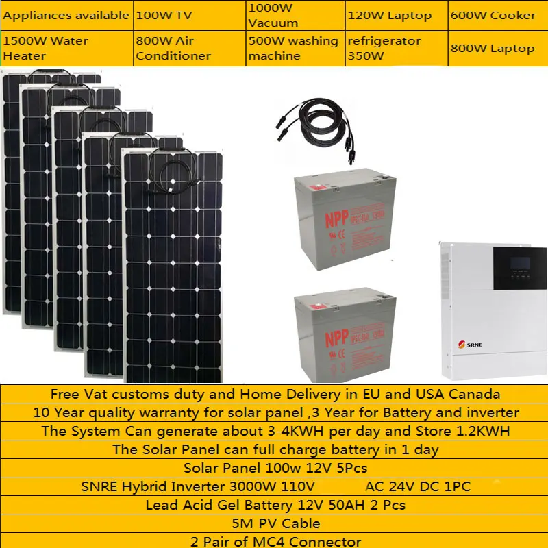 

Solar System For Home Complete Kit 3000W 3KW 220V 110V UPS Hybrid Inverter Solar Battery Charger Car Campping Caravan 2HP Boat