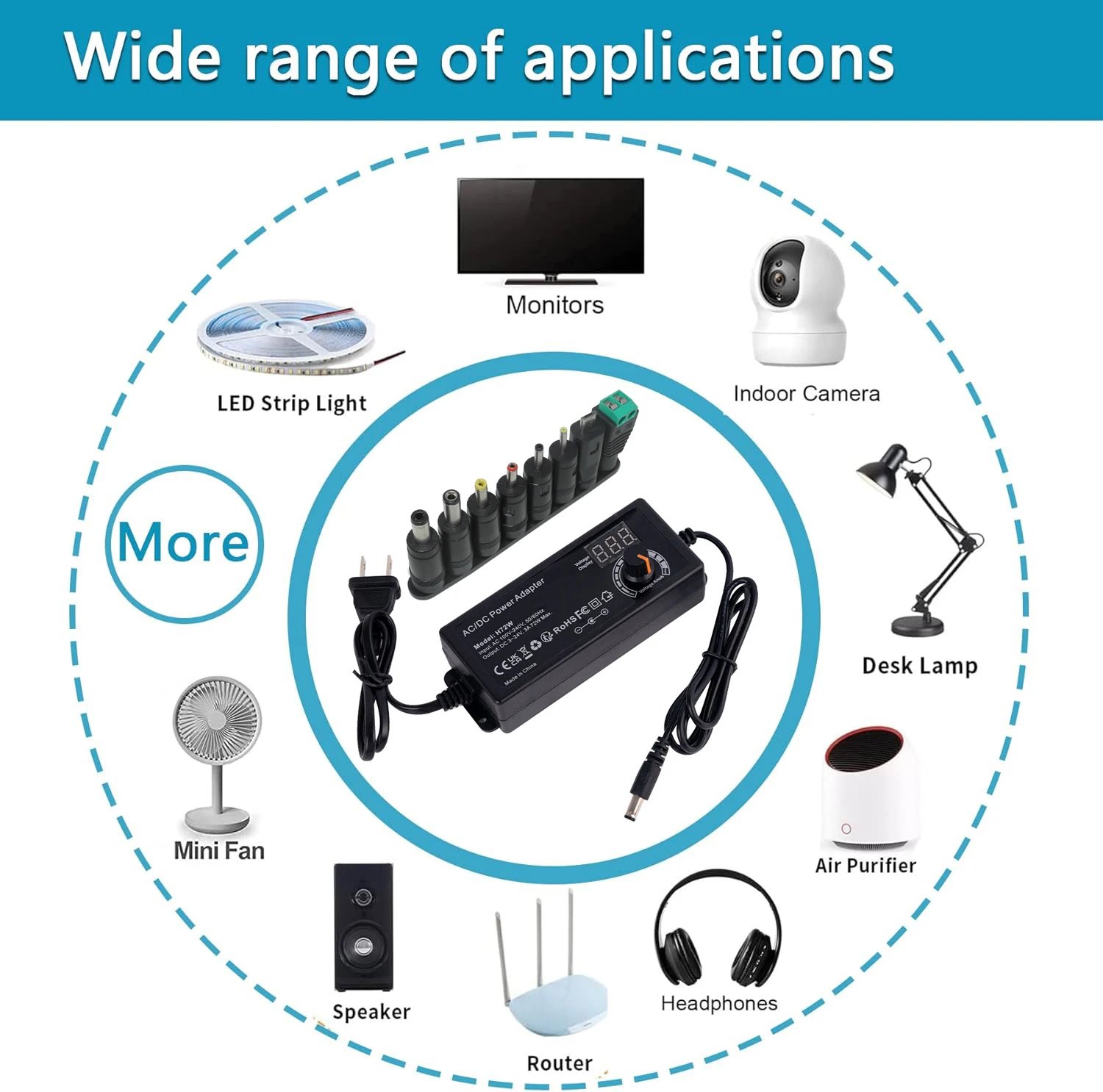 72W Ac to Dc Adjustable Power Supply 3V 5V 6V 9V 12V 15V 18V 24V 3A Variable Universal Switching AC/DC Adapter with LED Screen