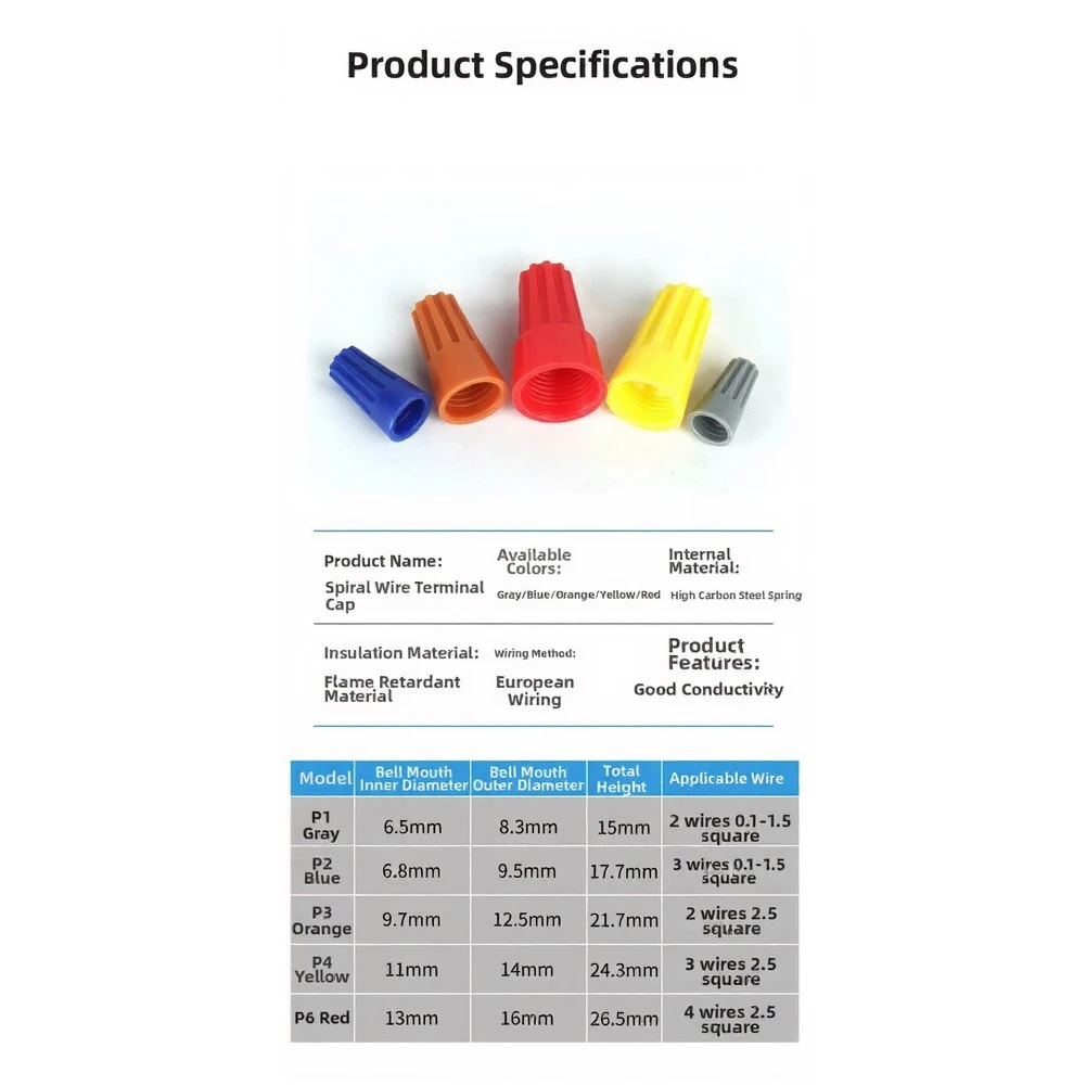 Spiral Wiring Cap Pack 150pcs for General Purpose Wire Splicing in DIY Repairs Maintenance and Small Scale For Electrical Builds