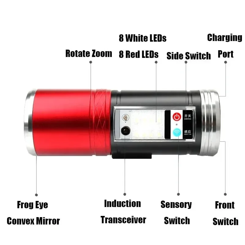 Potężna latarka wędkarska LED Wbudowana bateria litowa Środek odstraszający komary 4-kolorowy reflektor Zoomable Światło awaryjne