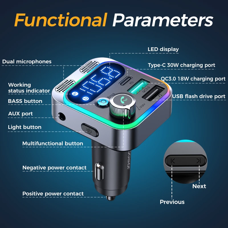 Joyroom Bluetooth 5.3 FM Transmitter for Car Stronger Dual Mics Deep Bass Sound 48W PD&QC3.0 Fast Car Charger Bluetooth Adapter