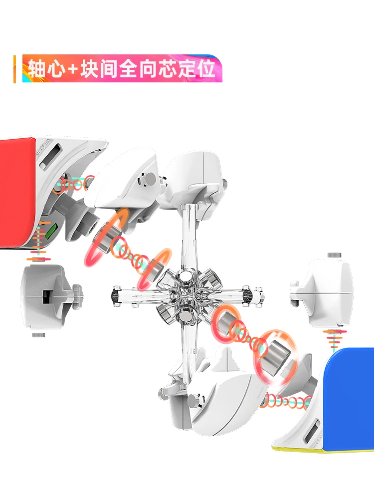 [Picube] GAN 251 M Pro 2x2 Magnetic Speed Cube Professional GAN Cube 251 M AIR Gan 251 Leap Cubo Puzzles GAN 249 V2 Stress Toys
