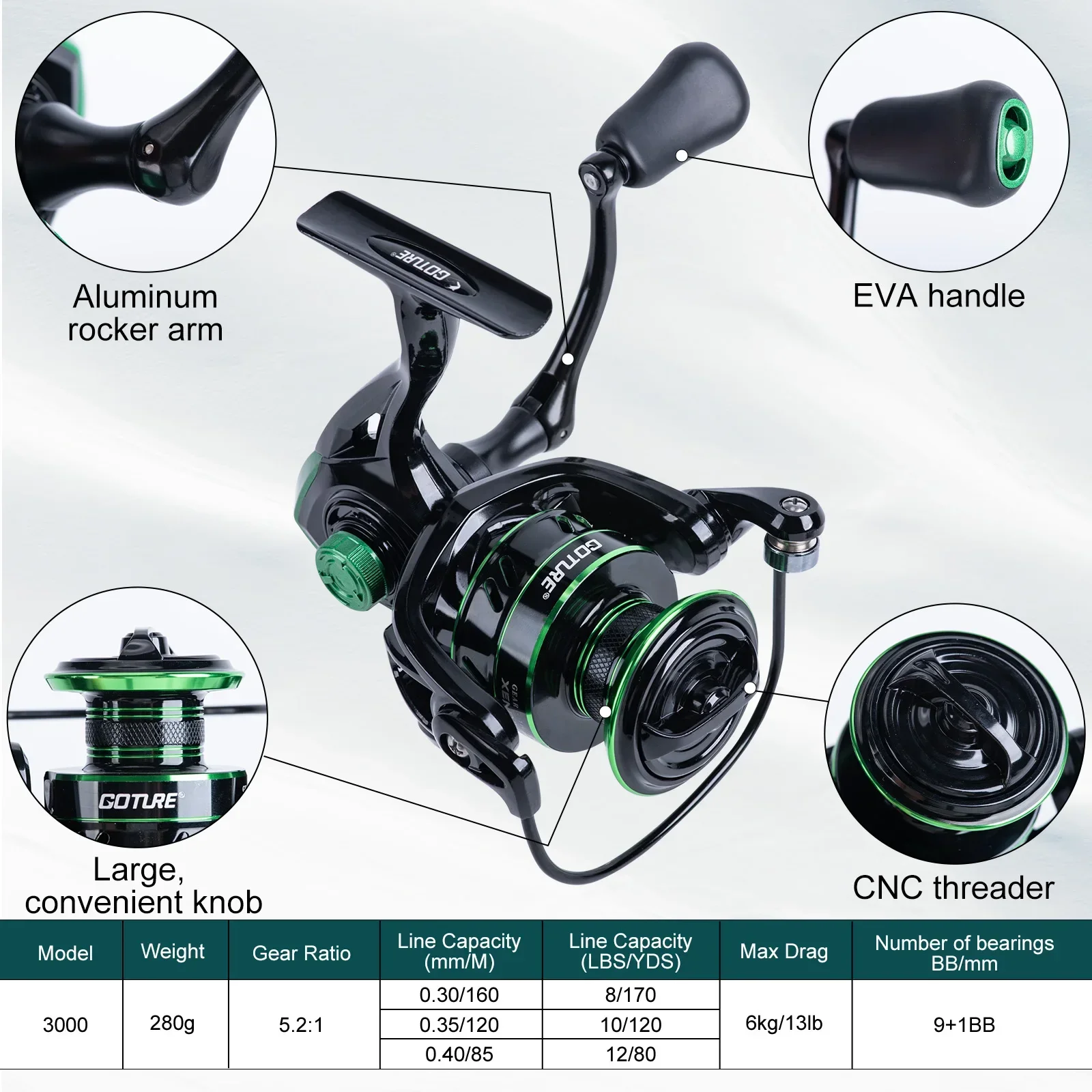 Telescopic Carbon Fishing Rod Spinning Reel Combo Full Kit, 1.8-2.7M Pole 66pcs Lures Hooks Tools Tackle Bag Fishing Gear
