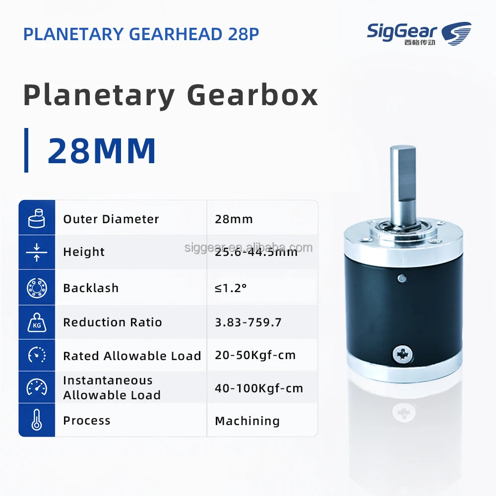 28mm Planetary Gearbox Brushless DC Motor12V 24V High Torque Mini Gear Motor for Robotics Automation OEM ODM Custom Drive System view 2
