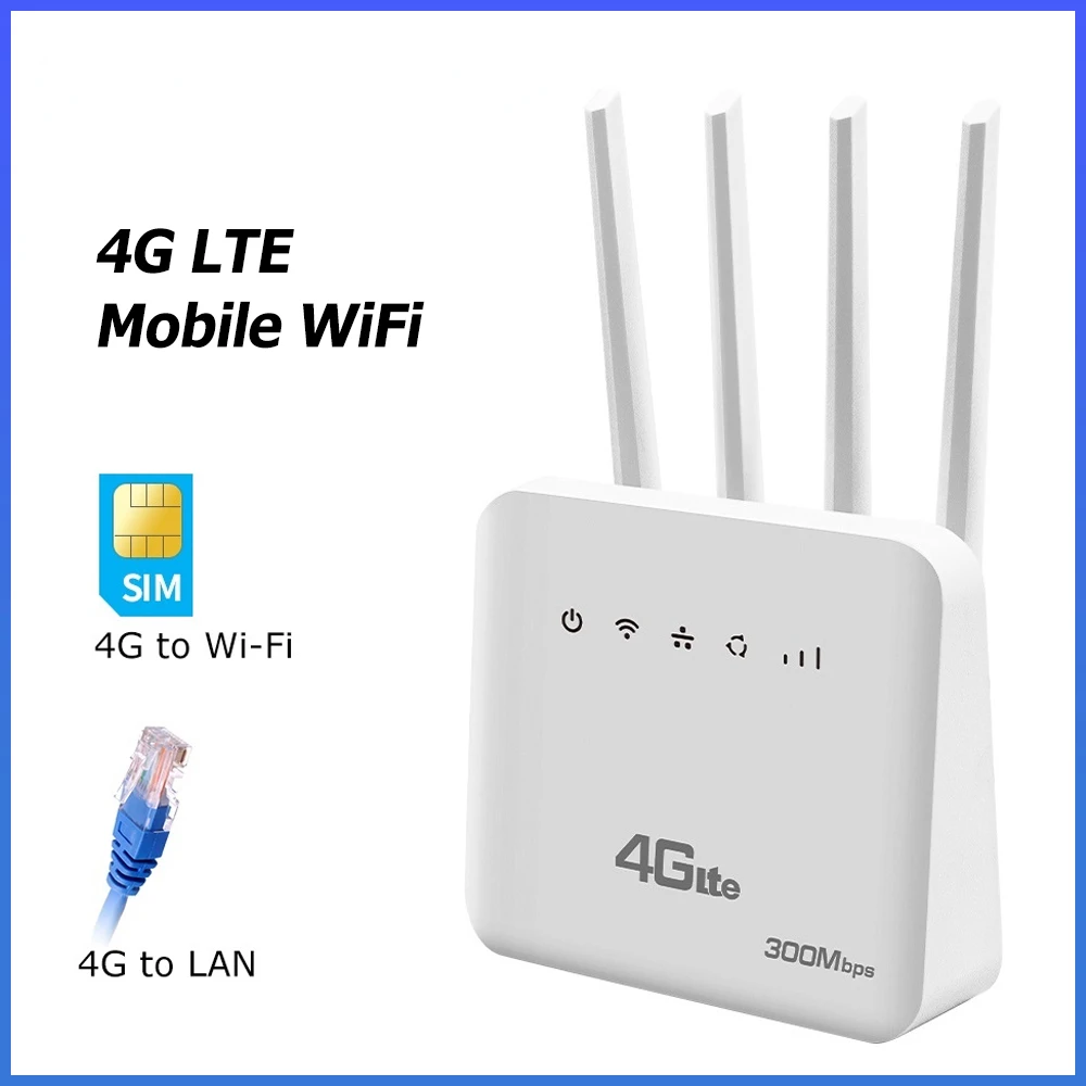 LTE WiFi Router With 4G SIM Card Slot WiFi Modem 150Mbps 4 External Antennas Booster Power Signal Mobile WiFi Router for Europe