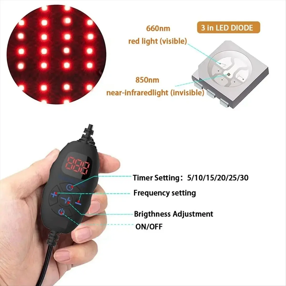 (AD11] LED Red&Infrared Light Belt 660nm&850nm for Full Body Waist Fitness Massage Relaxing Muscle Slimming Fatigue EU Plug