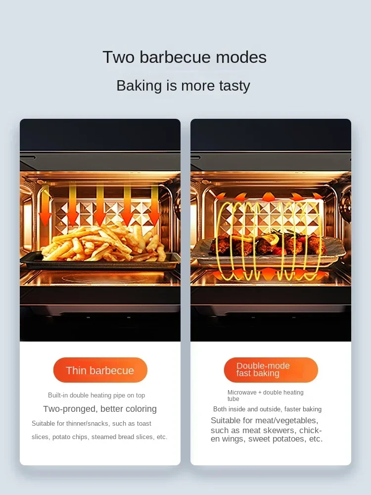 Микроволновая печь Midea, 220 В, плоская панель, микроволновая печь для выпечки, универсальная машина, электрическая духовка, эффективность для кухни A