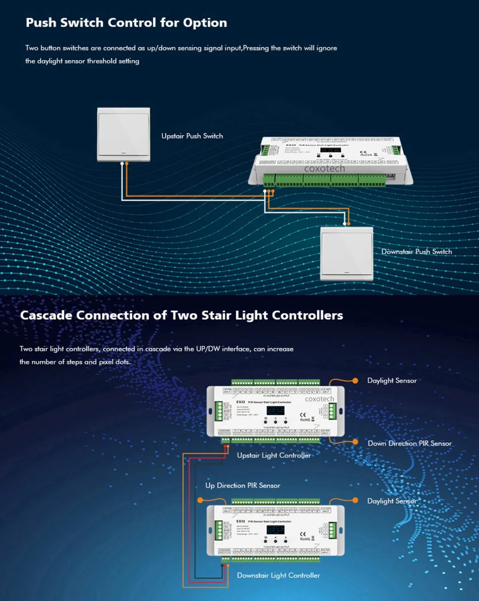 Dynamische trapverlichting controller inclusief sensoren - 1 programma