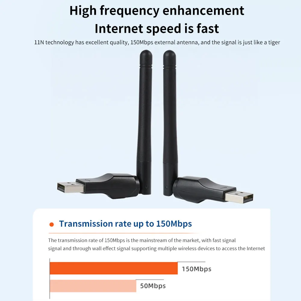 TISHRIC-tarjeta de red WiFi USB 7601, decodificador dedicado de 2,4 GHZ, 150Mbs, adaptador WiFi USB2.0, compatible con Windows Vista/XP/Win7/8/10