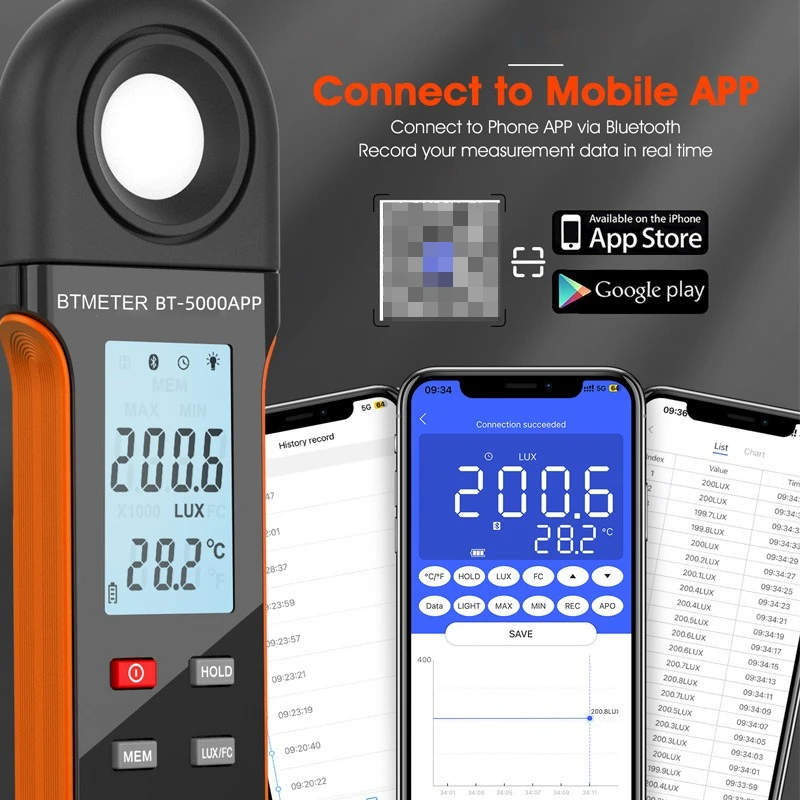 Illuminance Meter, Light Meter, for Lighting Design and Evaluation, High-precision Lumen Test, Illumination Meter, Light Meter