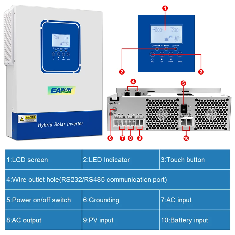 ‌EASUN 4KW 3.2KW 24V Hybrid Solar Inverter MPPT Off-Grid 6.2KW 48V 230V 2KW MAX 500VDC Pure Sine Wave WiFi Lithium BMS Support