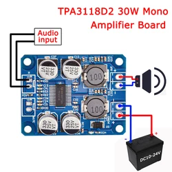 DC10-24V TPA3118D2 30W Mono Digital Audio Receiving Power Amplifier Digital Power Amp Module Sound amplifier board