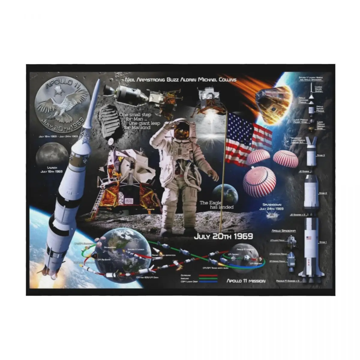 

Apollo 11 Throw Blanket bed plaid Summer Heavy Thermals For Travel Blankets