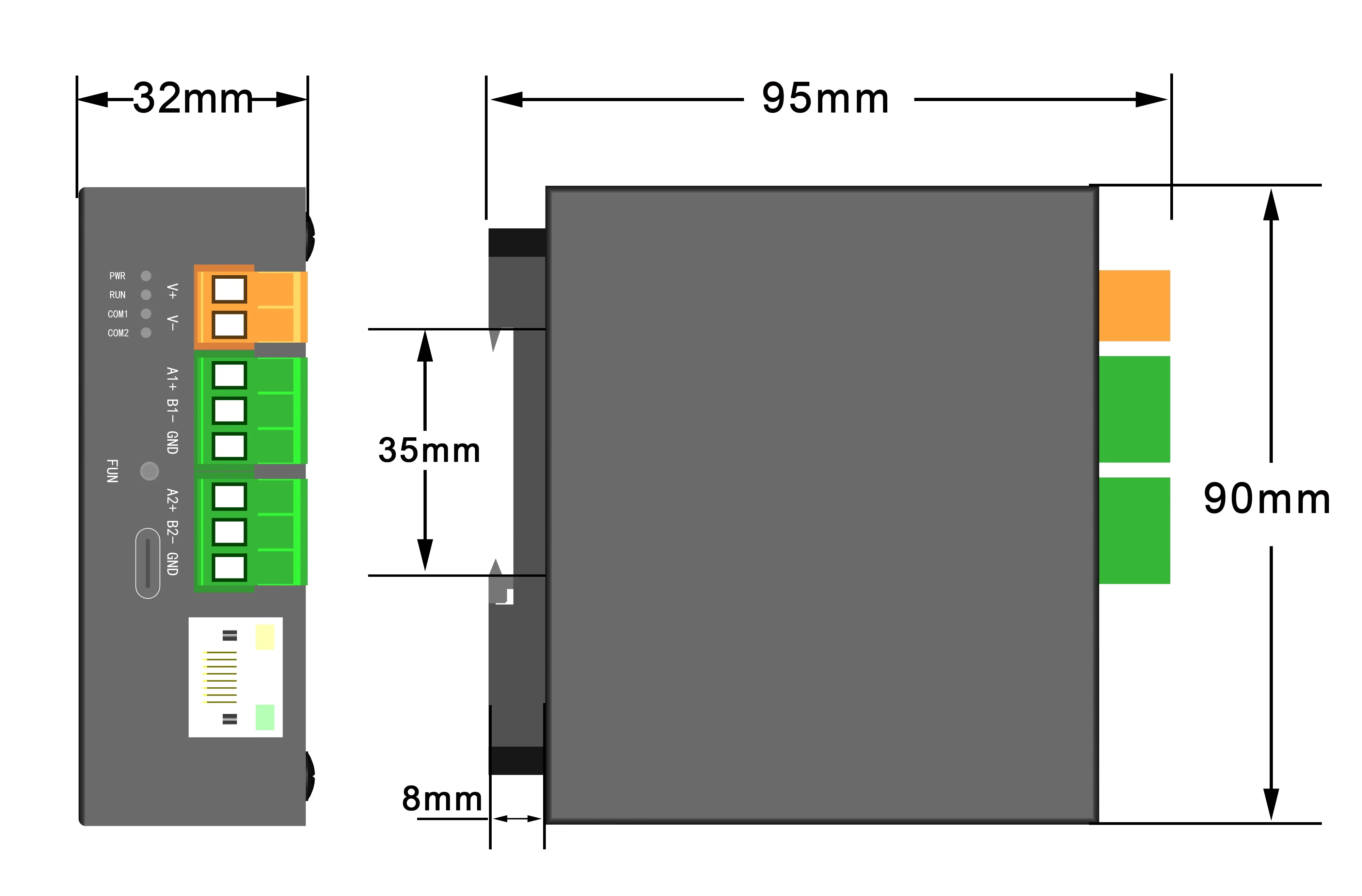 Milesgo BACnet Modbus ke Ethernet IP OPC UA Pengumpulan Data Sertifikasi CE