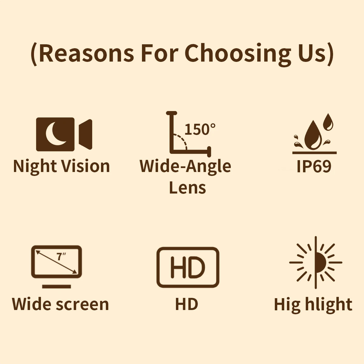 Picture 4: 7 Inch Car Screen 4ch Display Vehicle Screen Reversing Camera Kits Backup Camera for Truck Tractor Camera