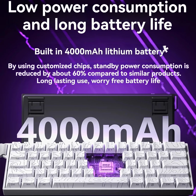 

AULA Mini60 Magnetic Switch Keyboard Customized Tri-mode Wireless RGB Hot Swap 8000Hz Rate of Return Game Mechanical Keyboard
