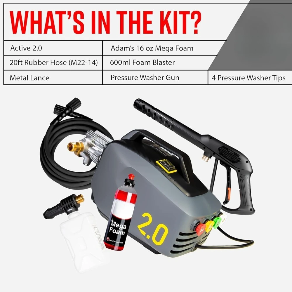 Active Electric Pre…