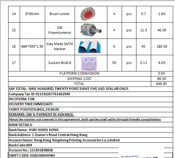 Offset printing machine parts