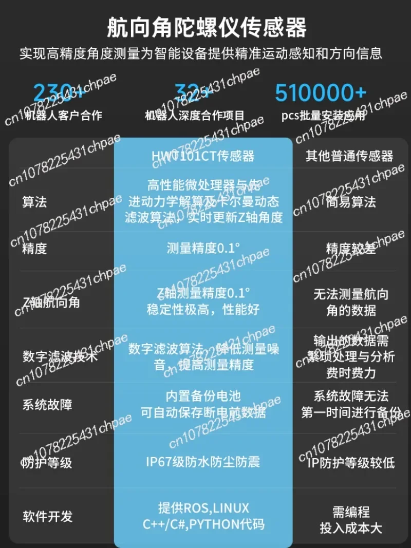 Intelligent high-precision heading angle gyroscope rotation angle sensor single axis no drift HWT101CT