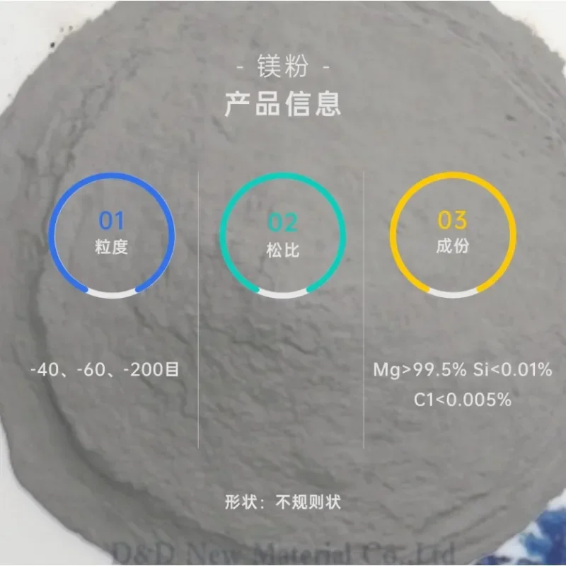 Hochreines 99,5 % amerikanisches Pulver, Mg-Pulver, Reduziermittel, metallurgisches Desulfurisierungsmittel, Illuminatormaterial