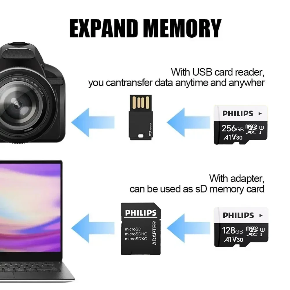 Philips Ultra Micro tf SD card 256GB 128GB 64GB Mini SD Card SD/TF Flash Card Memory Card 16g 32g miniSD With Adapter for Camera