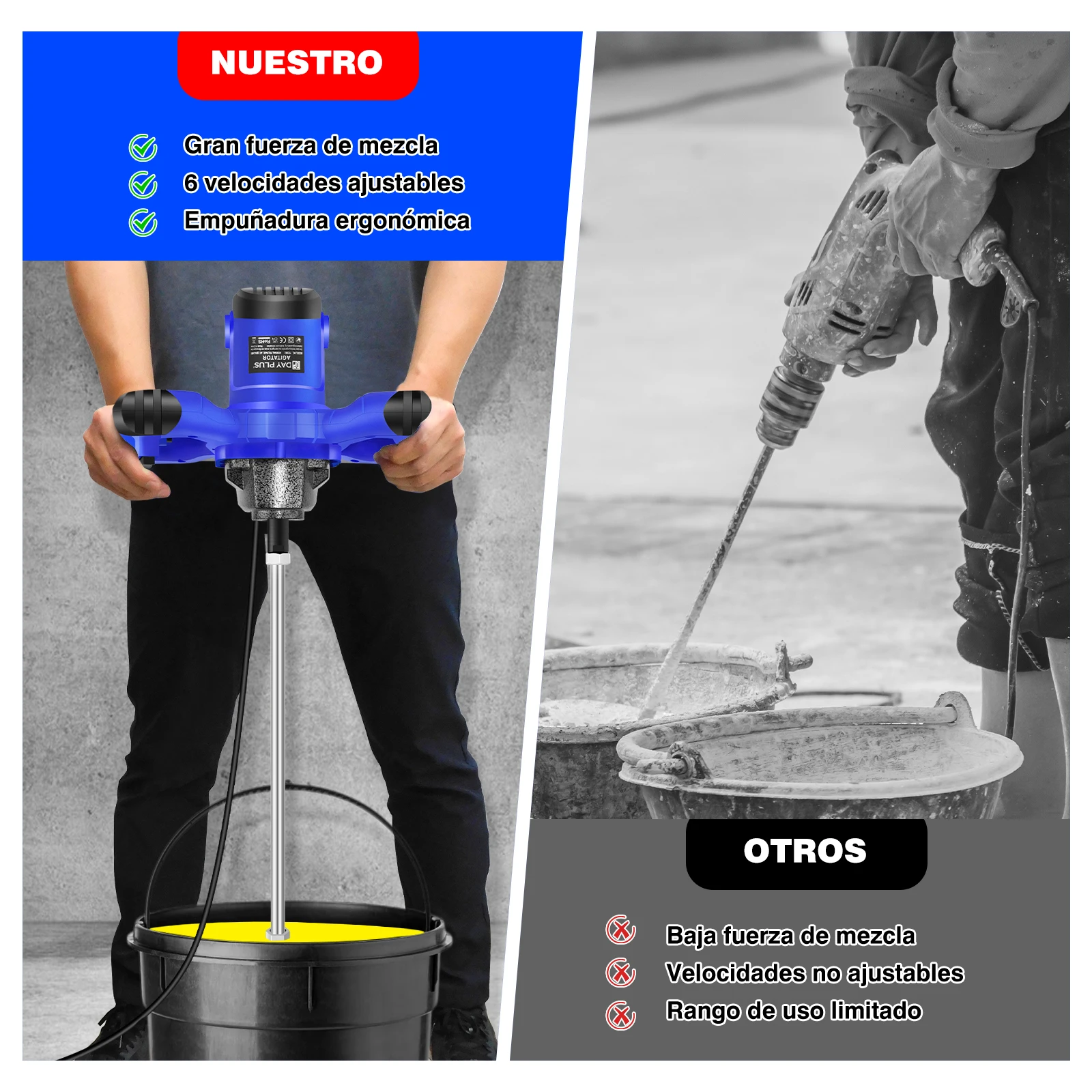Batidora de mano de 2600 W con brazo mezclador: batidora portátil para hormigón y pintura, 6 velocidades ajustables, 230 V, para mortero, cemento, yeso y pinturas.