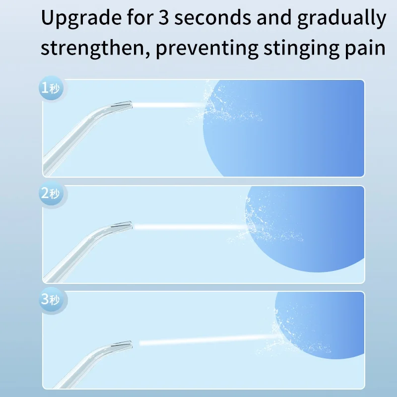IPX7 مقاوم للماء قابلة للشحن منظف الأسنان 4 فوهات ارتفاع ضغط نبض جهاز تنظيف الأسنان عن طريق الفم 3 طرق التنظيف الكهربائية عن طريق الفم الري