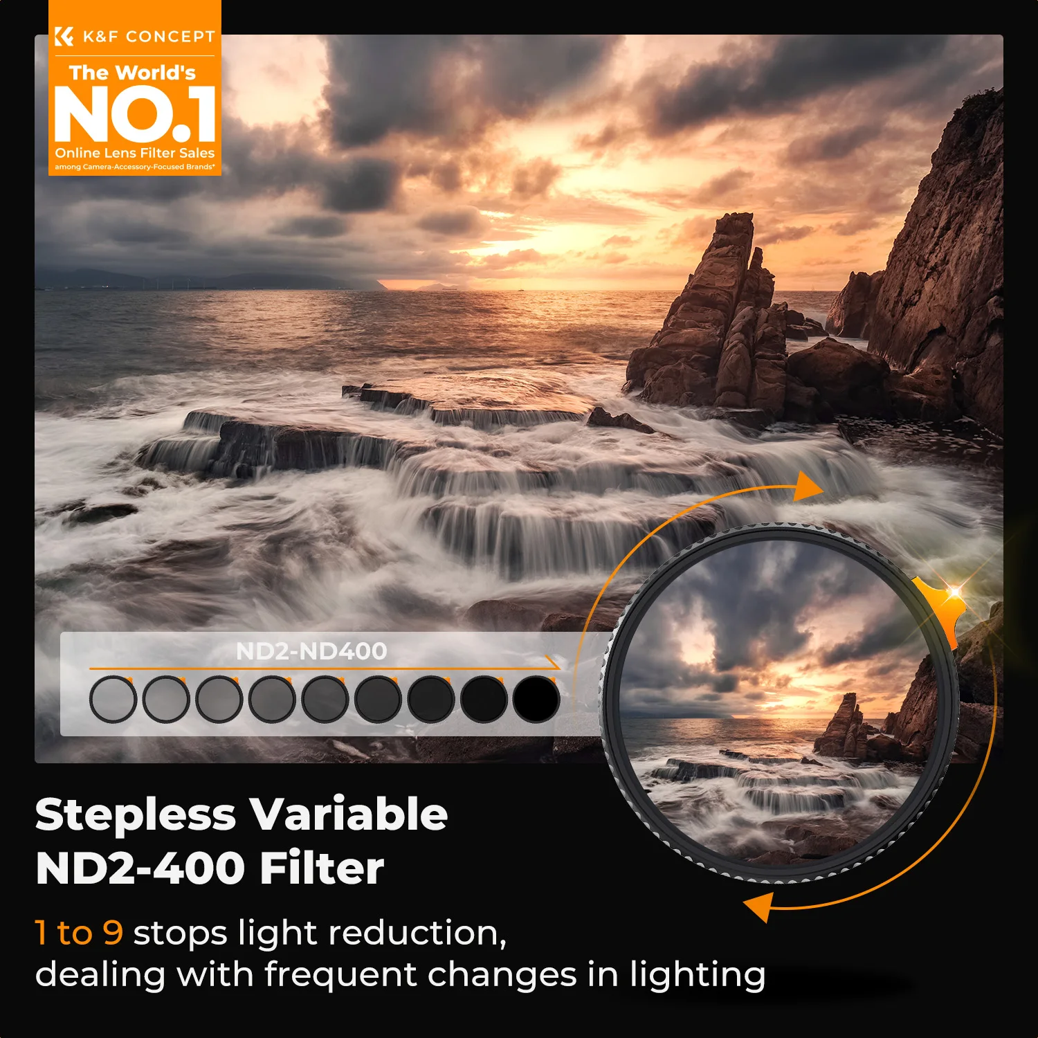 K&F Concept Variabl…