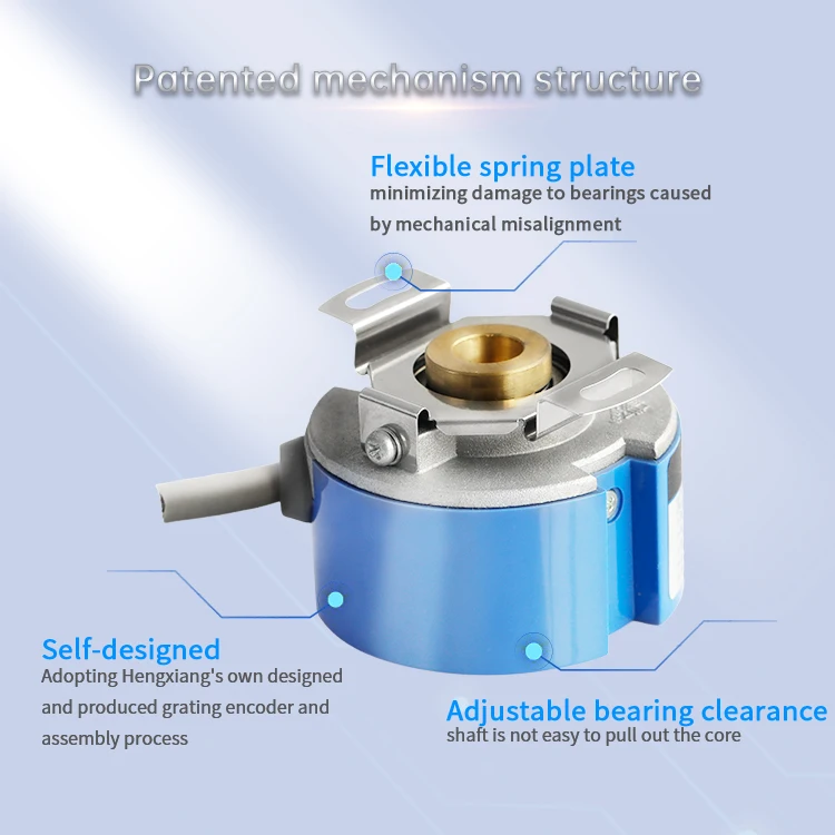 K48 hollow shaft encoder with wire saving TTL type 8 wires UVW incremetnal  encoder for sanyo denki servomotor