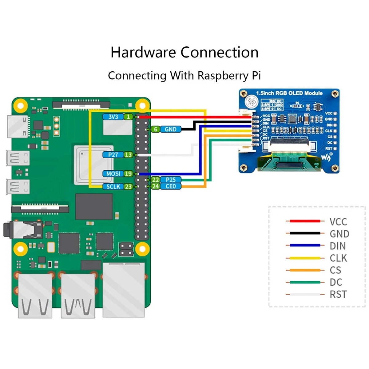 Waveshare 1,5-дюймовый RGB OLED-экран Модуль дисплея SSD1351 Драйвер 128X128 16-битный высокоцветный дисплей поддерживает Raspberry Pi