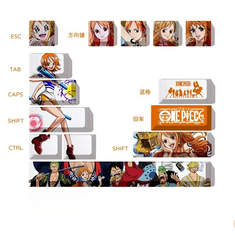 One Piece Luffy อะนิเมะสองมิติรูปแบบการ์ตูนคีย์บอร์ดหมวกบุคลิกภาพความคิดสร้างสรรค์คีย์บอร์ดหมวกวันหยุดของขวัญ