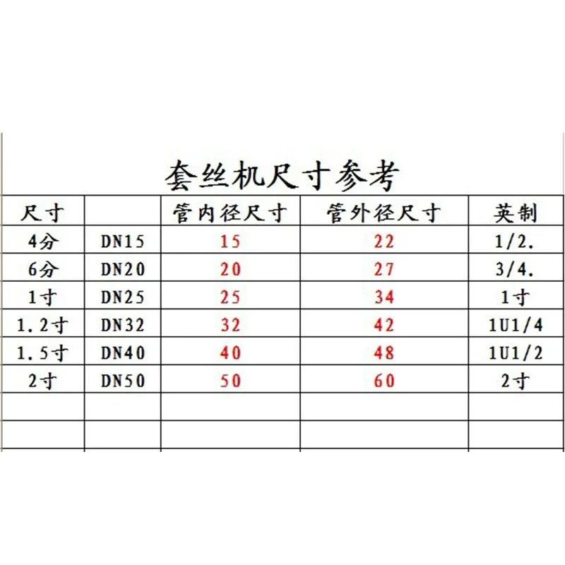 Durable 4 mins - 1.2 inch wrench braces wire machine reamed thread manual iron galvanized water pipe