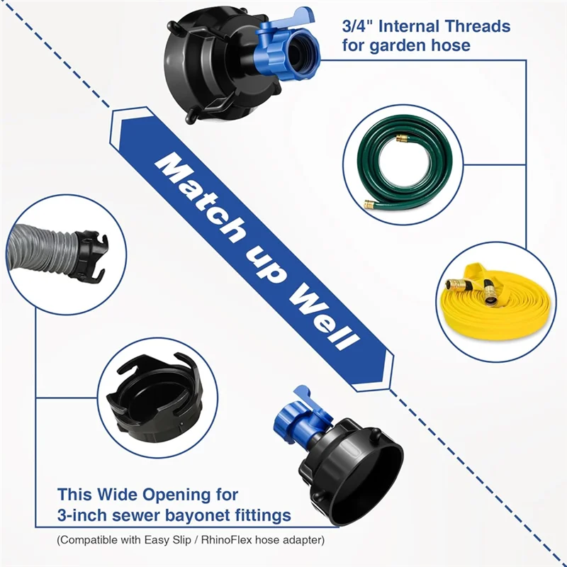 HLZS-RV Sewer Hose Rinse Cap& Shut Off Valve, Fits All 3