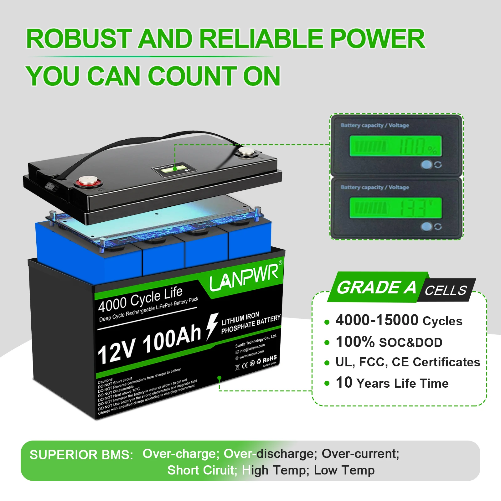 LANPWR 12V 100Ah LiFePO4 Battery 1280Wh Max.1280W Load Power Lifetime 4000+ Cycles RV Camping Trolling Motor Power Solar Power